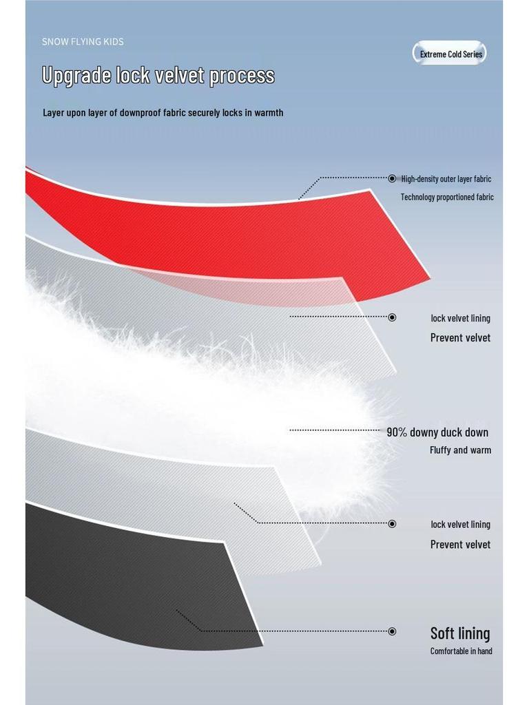 2025 Pojkars Mellanlång Svarta Dunjacka, Förtjockad Vindtät Koreansk Stil för Barn