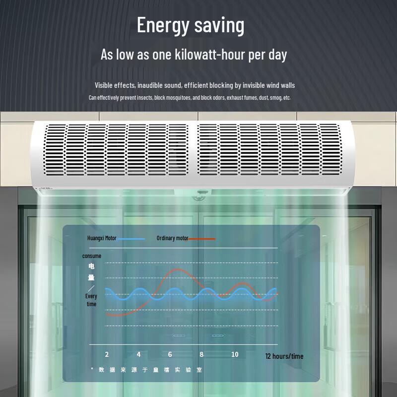 HUANGXI Commercial Elevator Air Curtain Fan with Human Body Sensor