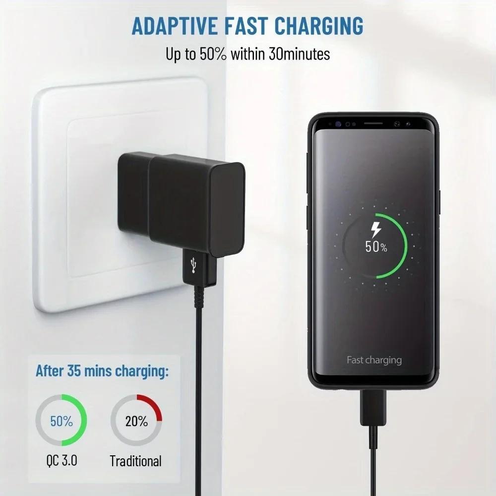 Single Port Usb Phone Charger Fast Charging Usb Wall Charger Adapter EU/US Plug For iPhone Samsung  New