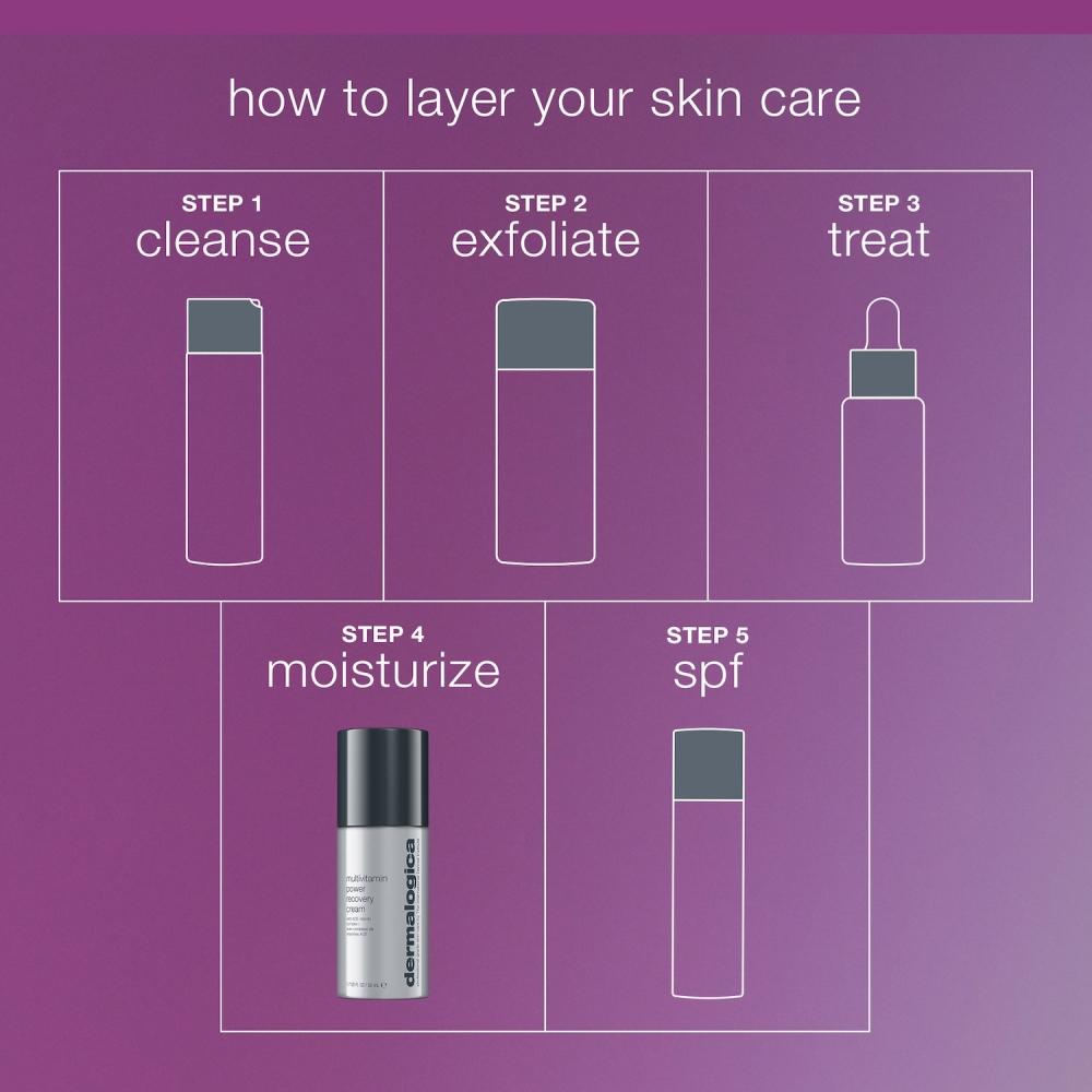 Dermalogica Multivitamin Power Recovery Cream 1.7 Oz   50 Ml