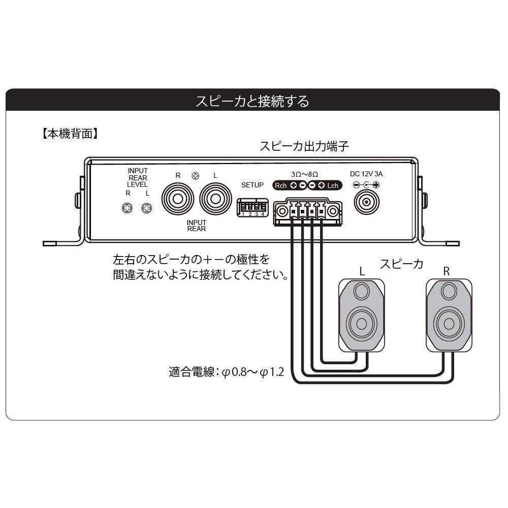 Osumi Electric MASSIVE Compact Digital Stereo Amplifier Low Impedance Only MA-S10D