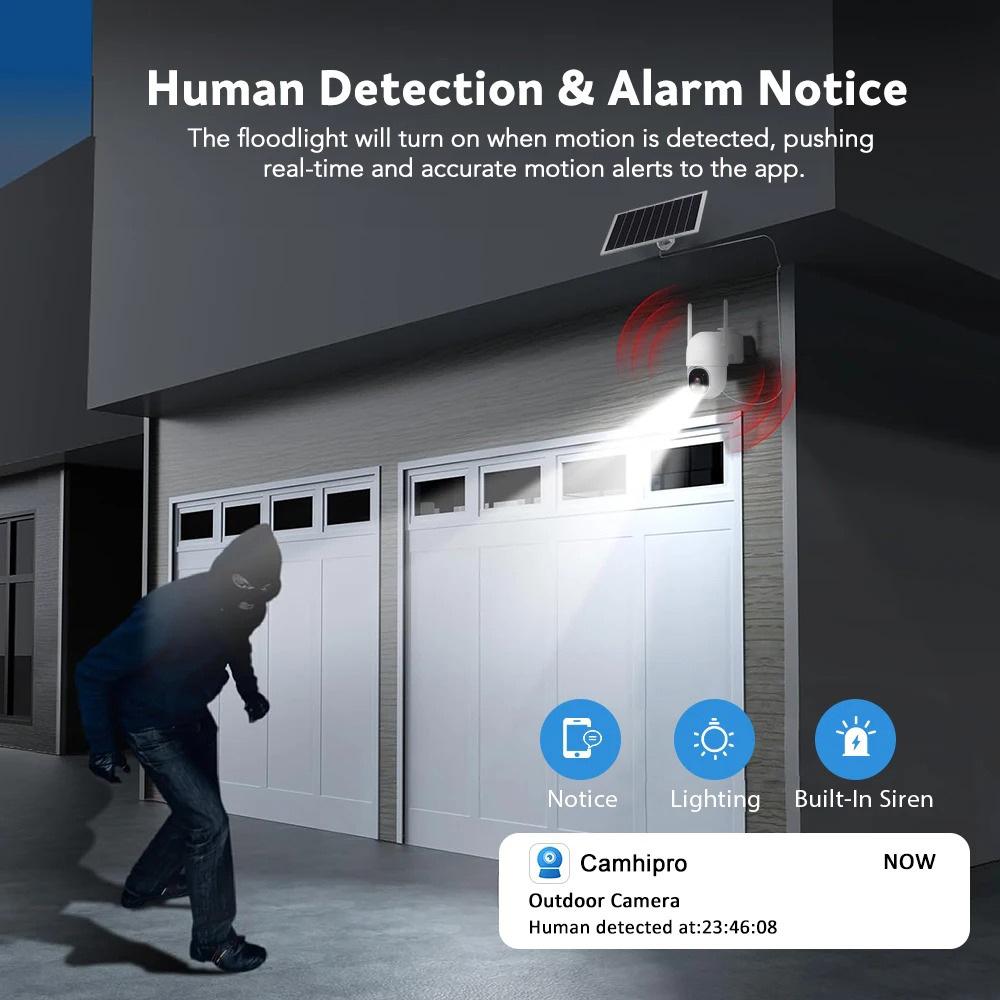 CamHiPro Solar-Powered PTZ Dome Camera: Low-Energy European & American Version