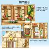 City Series Building Blocks Street View Restaurant House Model Gift for Girls Boys Christmas Birthday Toys Kids