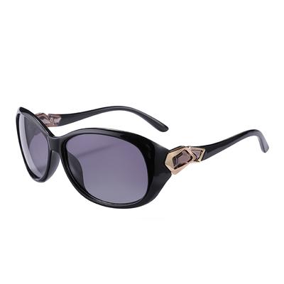 Brillen en accessoires – Zonnebrillen