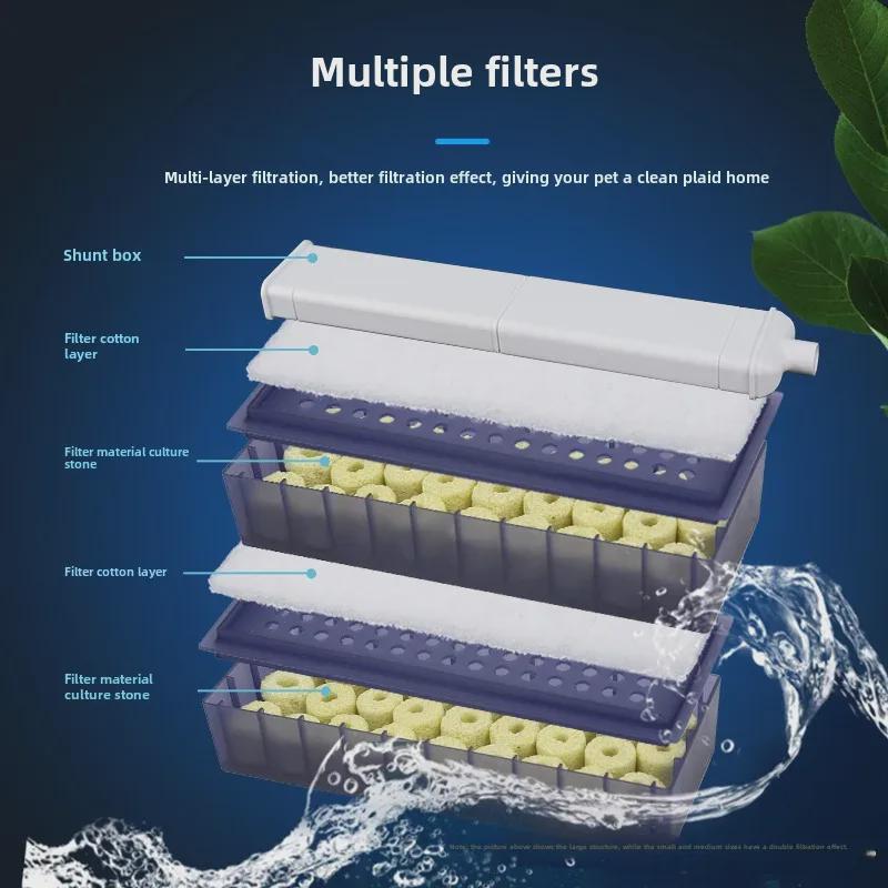 Multi-Layer Turtle Tank Waterfall Filter for Low Water Levels
