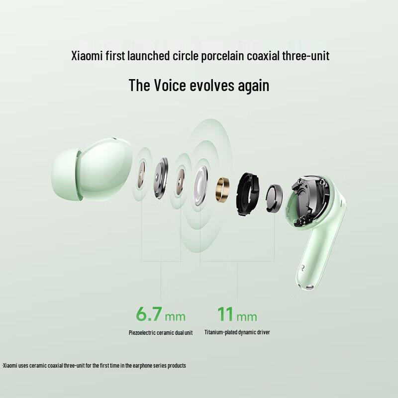 Xiaomi Redmi Buds 6 Pro True Wireless Noise Cancelling Earbuds