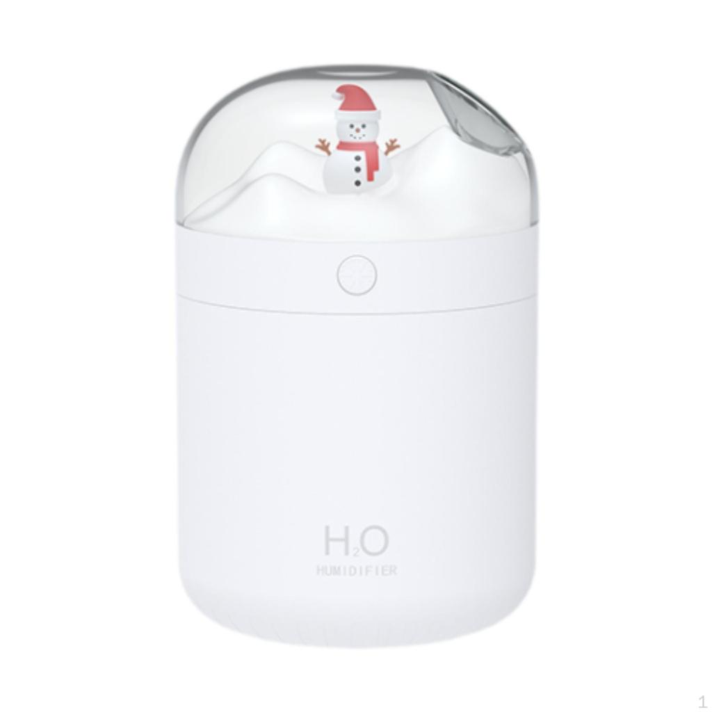 Compact Air Humidifier with Soothing Night Light for Home And Office