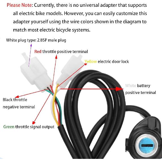 48V Half Twist Throttle, Electric Bike Throttle With LED Display Grip Lock Key Set For Ebike Motorcycle Scooter