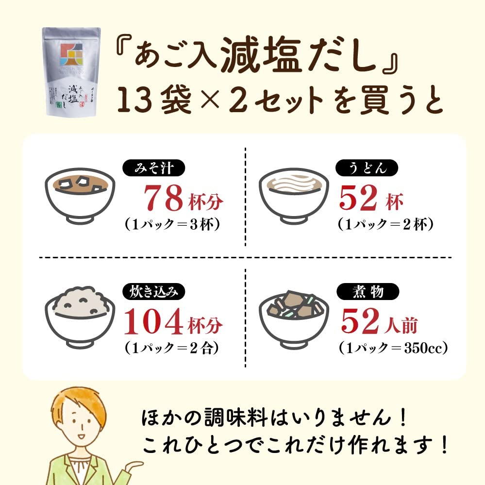 Hyoshiro Agodashi Reduced Salt Dashi Pack, 13 Bags X 2 Sets Made with 6 Types of Domestic Ingredients Professional Favorite Authentic Japanese