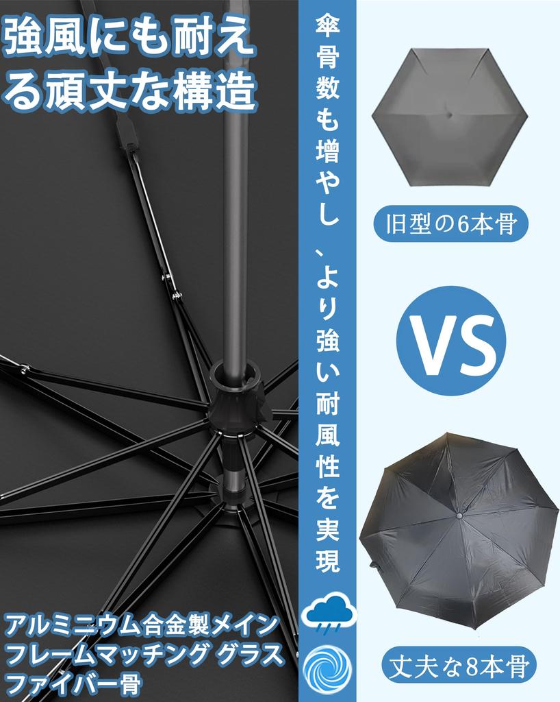 Paraguas plegable con anillo reflectante grande y fácil de 8 luces UV y calor Teflon agua y perfecto para la temporada de lluvias y fuerte insolación golpe de calor y