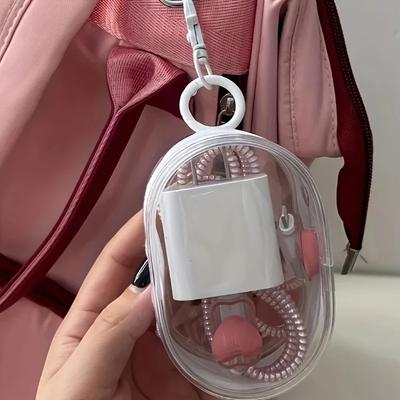 Accesorii pentru electronice – Genți pentru aparate electronice mici și cabluri
