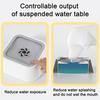 Dog Water Bowl No Spill Pet Water Fountain Slow Feeder No Drip Anti-Splash Floating Plate Dog Bowl for Clean Drinking