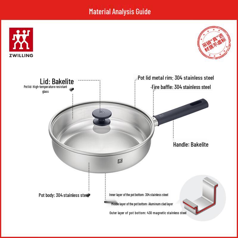 Zwilling Silver Series Anti-Yellowing Stainless Steel Frying Pan