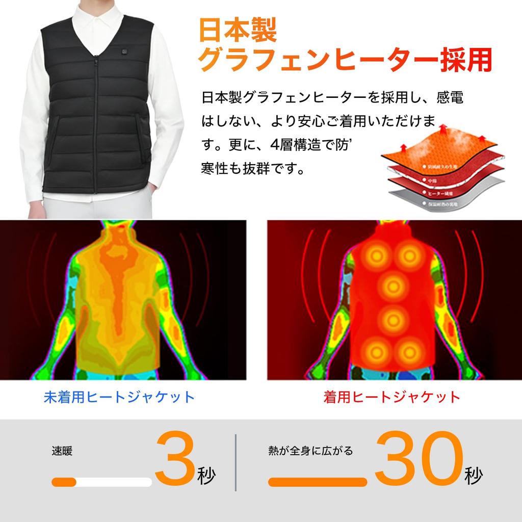 YORIYOI Electric Heated Vest with 16 Heating Front and Fast 3 Temperature Made with Japanese Cold Weather Electric Heated USB for Commuting and