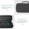 Lightweight Shock Absorbing Shell Carrying Case For RTX4060/RTX4070i/RTX4080S/RTX4090 Computer Video Card Accessories