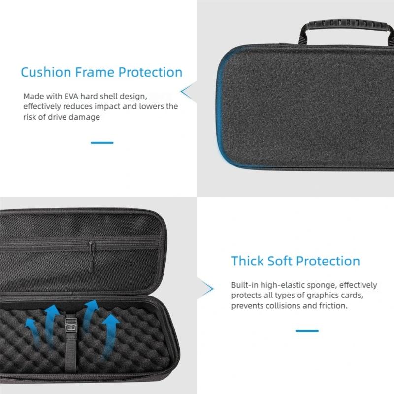 Lightweight Shock Absorbing Shell Carrying Case For RTX4060/RTX4070i/RTX4080S/RTX4090 Computer Video Card Accessories