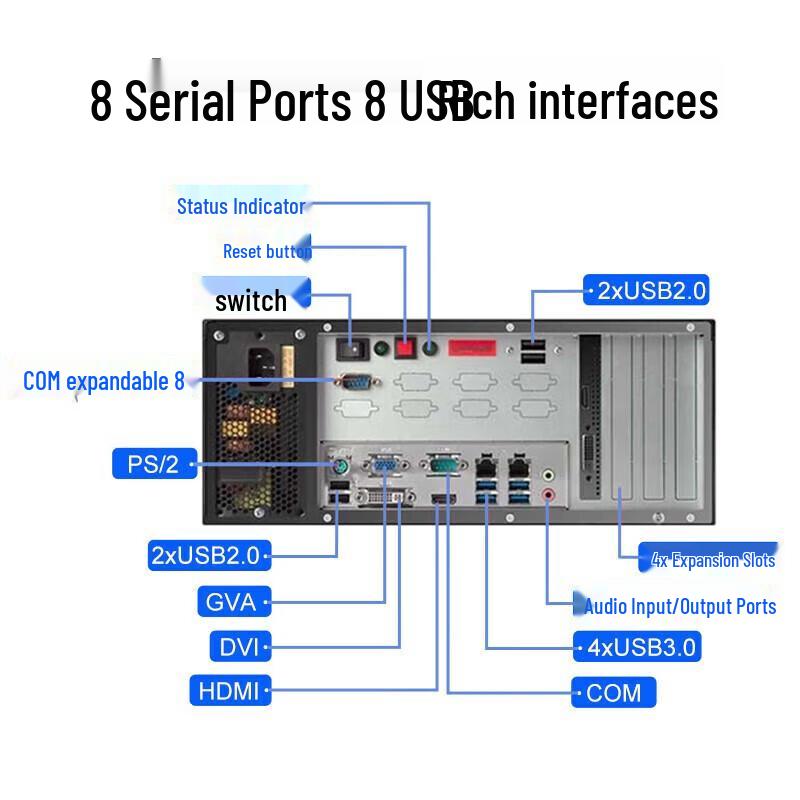 Lenovo ECI-320 Industrial Edge Computing PC (CN version)