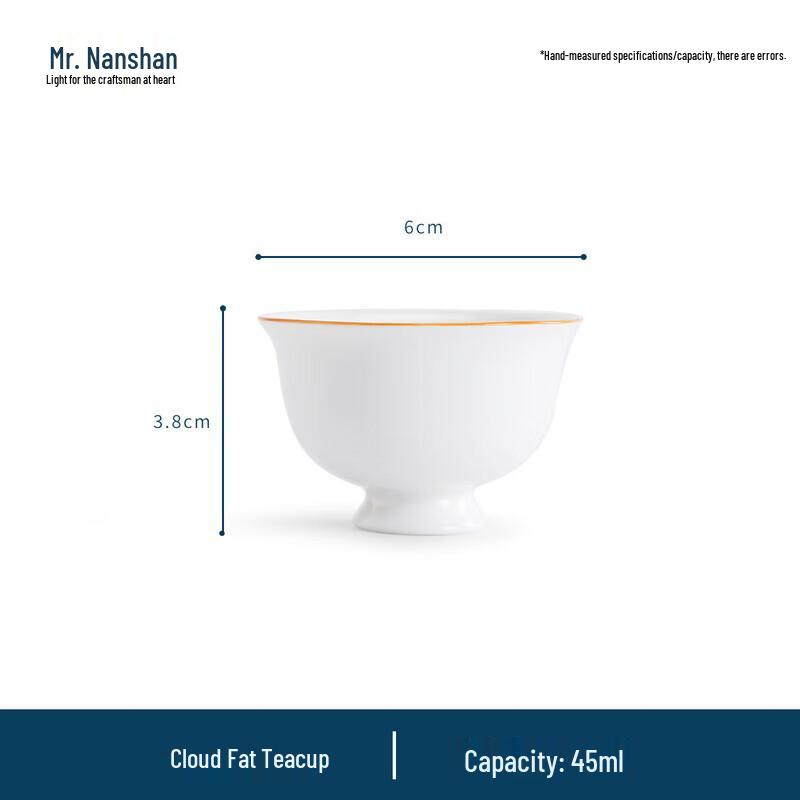 Mr. Nanshan Hand-painted Ceramic Gongfu Tea Tasting Cup