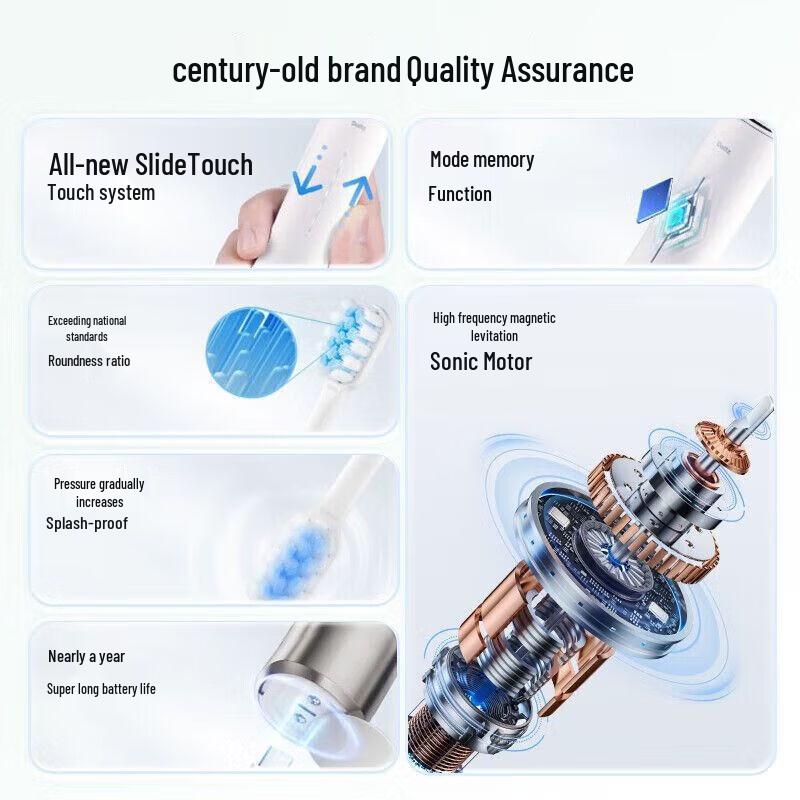 Panasonic EW-DC31 Sonic Electric Toothbrush