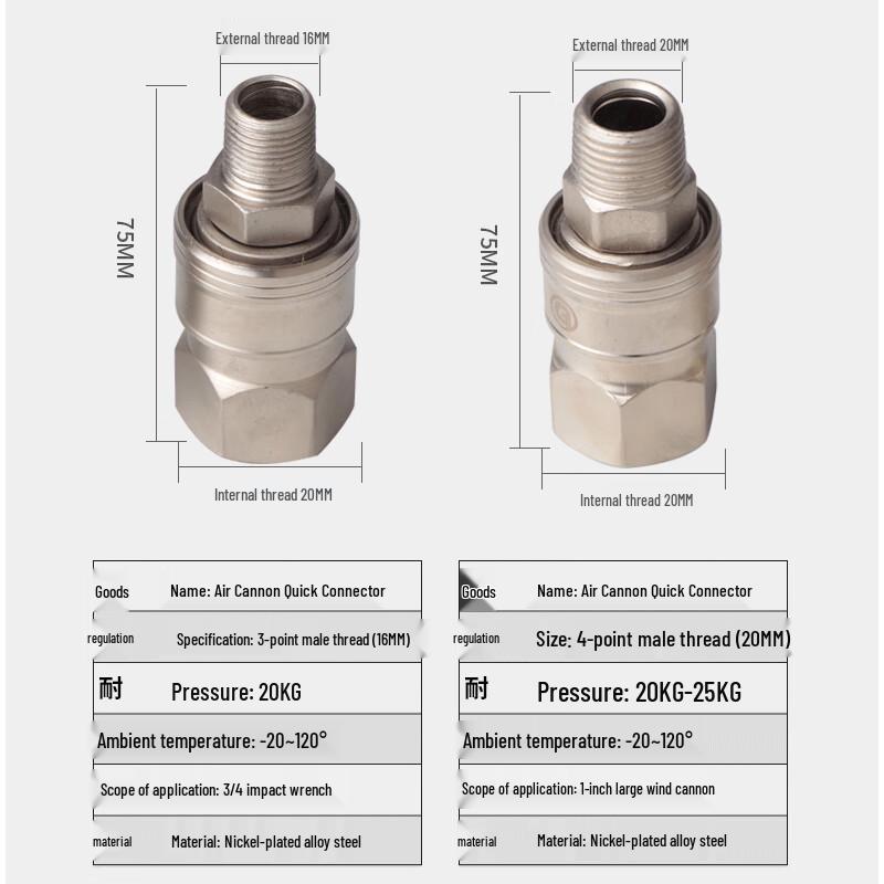 JURONG Pneumatic Quick Coupler