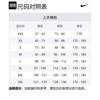 Nike Basketball Shorts Men's University Red DH6763-657