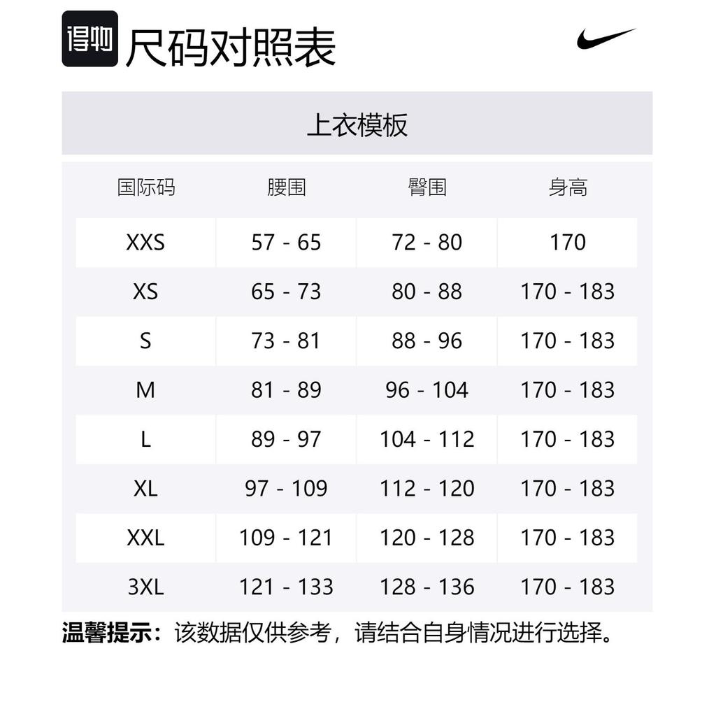 Nike Basketball Shorts Men's University Red DH6763-657
