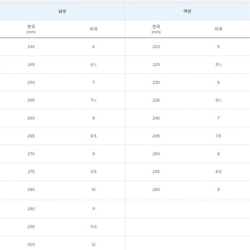 New Balance Sneakers Eqs Nbpffc137w 10 M413lw3