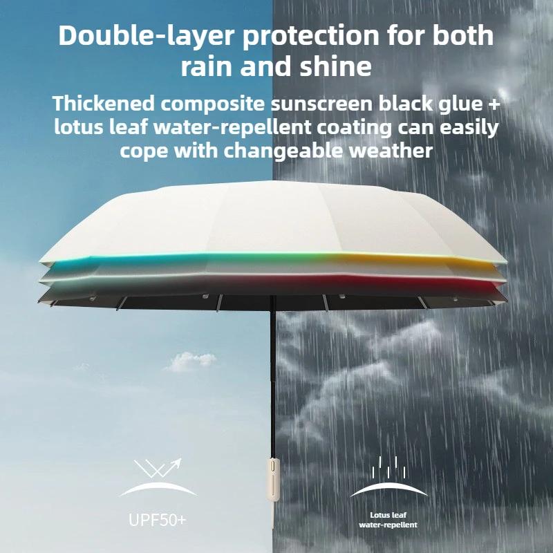 UPF50+ 16-Rib Auto Folding Umbrella - Windproof Large UV Protection Sun & Rain Parasol, Lightweight Travel Design for Women/Men