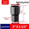 Rongsheng Japanese Standard UPVC Reducing Coupler