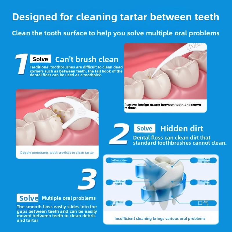 50/100 Stück Einzelverpackung Zahnseide Zahnstocher Tragbar Einweg Zahnseide Reinigen zwischen den Zähnen für Mundpflege