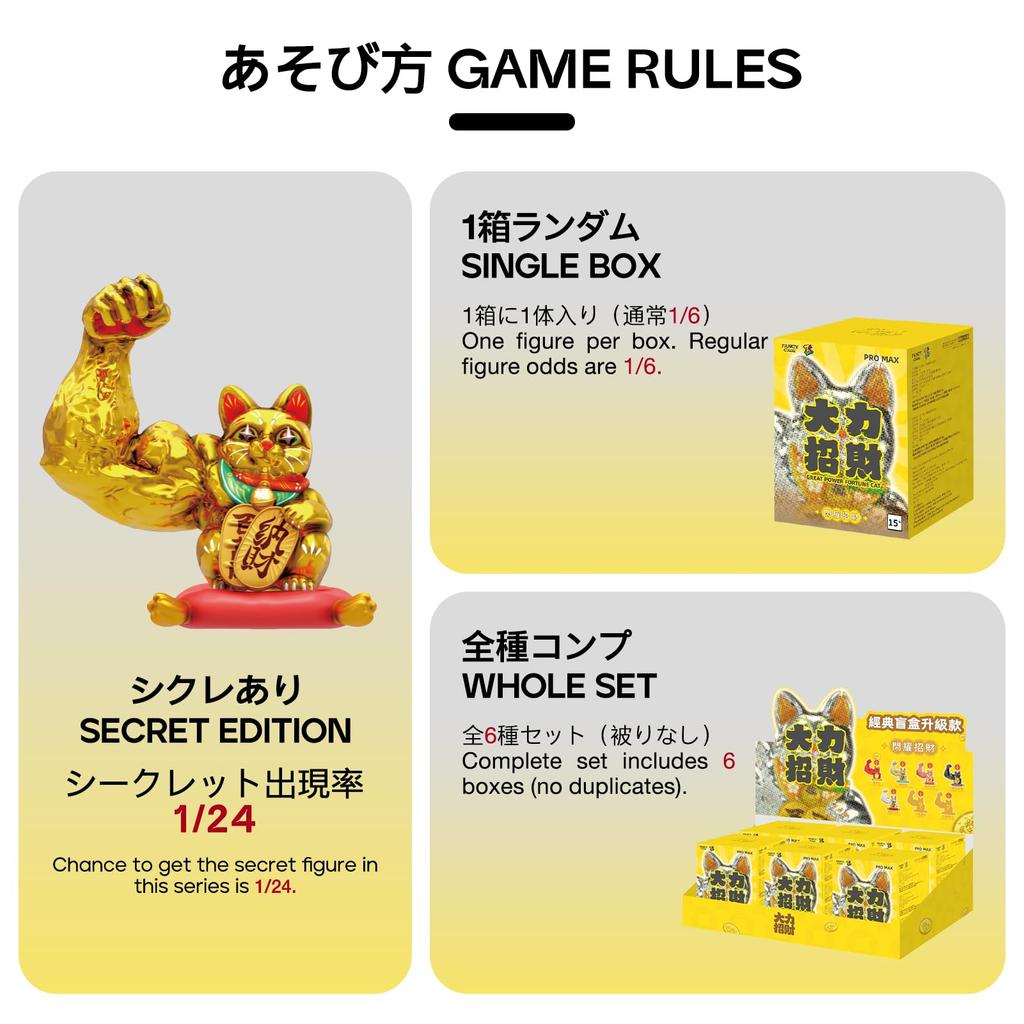 TOP TOY Maneki-neko [Sparkling Maneki-neko] Series [1 Piece] Figure, Lucky Charm Style Toy, Gift, Good Fortune, Charm, Gachapon, Plastic Model,