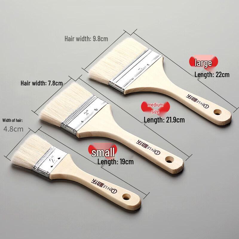 Food-Grade Wool Basting Brush