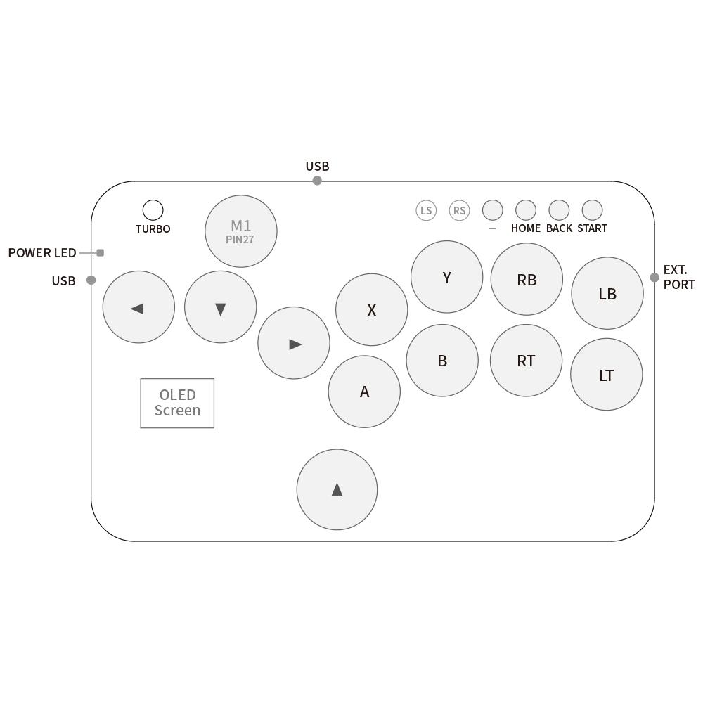 Haute42 Arcade Hitbox Controller Fight Stick PC  Joystick Hitbox Controller Keyboard For Ps4 / Switch/Steam Arcade Fighting PC