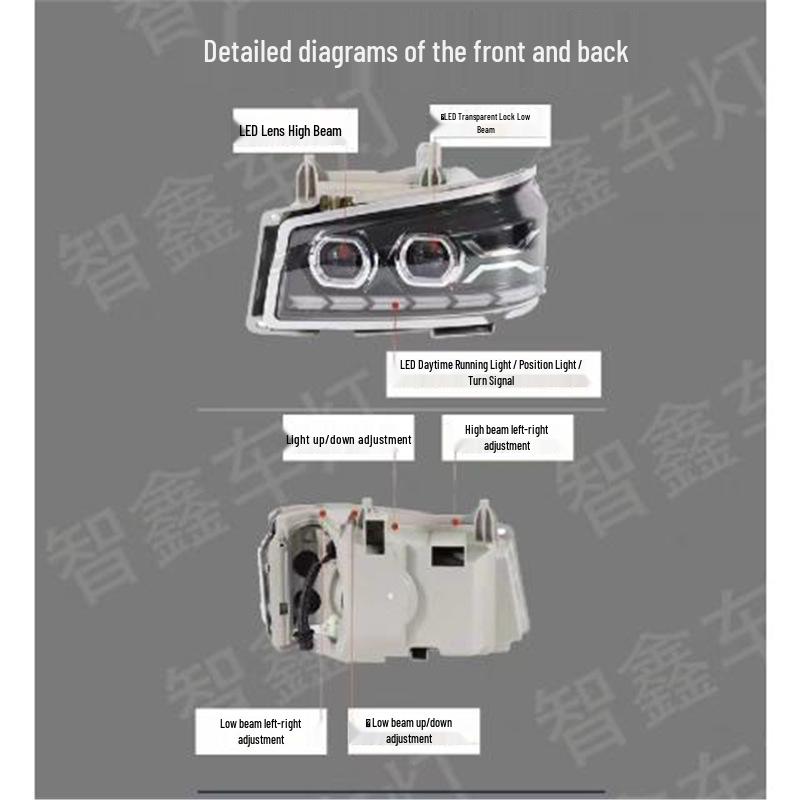 Sinotruk Howo 380/336 Dual-Lens LED Headlight: Original Car Modified Laser, Super Bright Focus