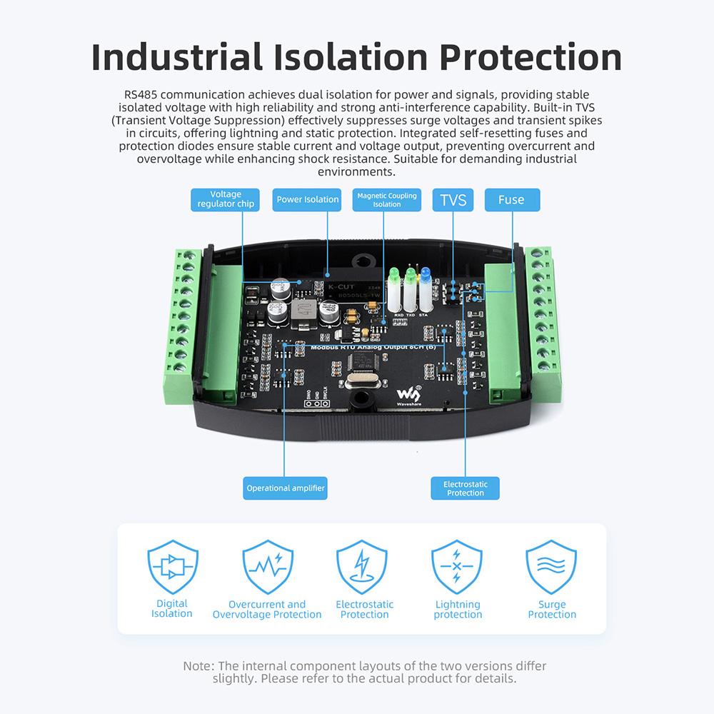 8-Channel Synchronous Analog Output Module 12-Bit DA Conversion DC 7-36V Wide Voltage Modbus RTU Protocol Industrial Protection