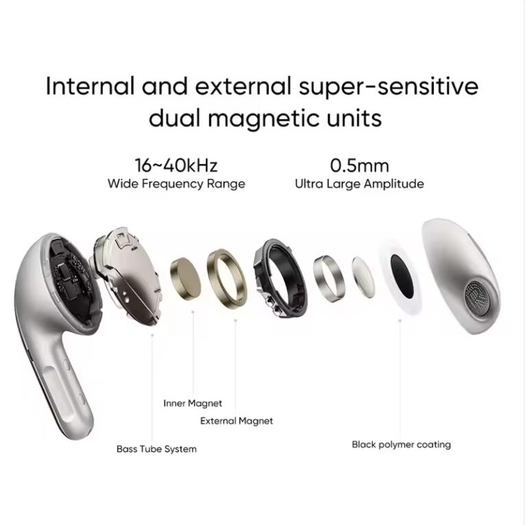 Original Xiaomi Buds 5 Earphone TWS AI Active Noise Cancelling HiFi Wireless Bluetooth Sound Recording Headphone Lossless Audio