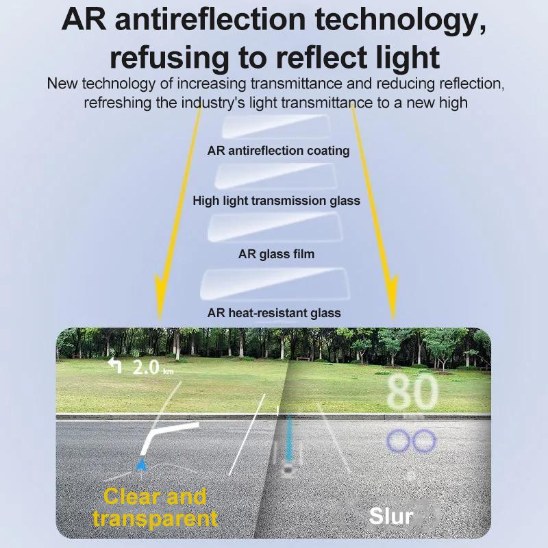 HUD Protection Cover For Lynk & Co 900 L946 2025 2026 2027 Dustproof Head Up Display Reflective Anti-scratch Screen Accessories