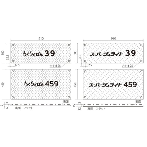 Keiyo Kogyo Easy-to-Use Protective Sheets, 450 x 910mm, 6 Sheets, 15kg