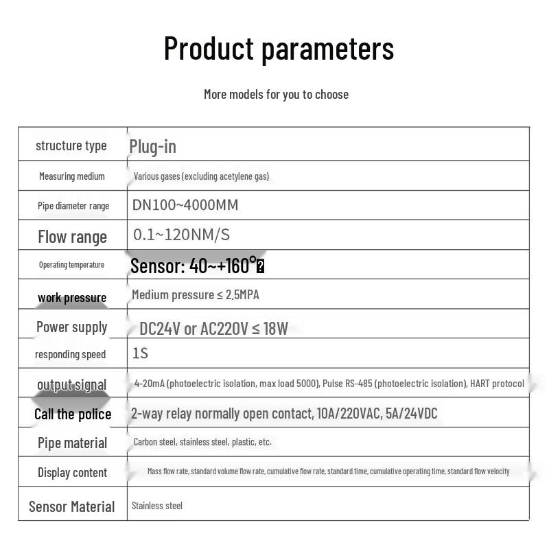 CONJANT TS-09 Thermal Gas Mass Flowmeter