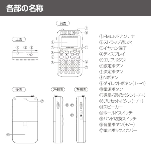 OHM AudioComm N Radio Pocket P500 Gunmetal Gray | OHM Electric RAD-P500N-H 03-5699