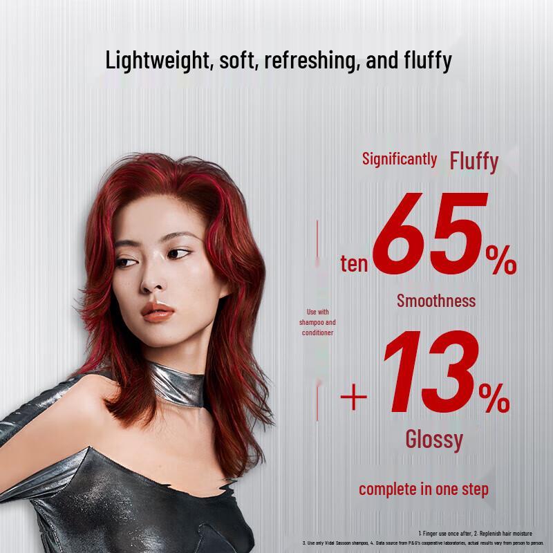 Vidal Sassoon Light & Smooth Hair Conditioner