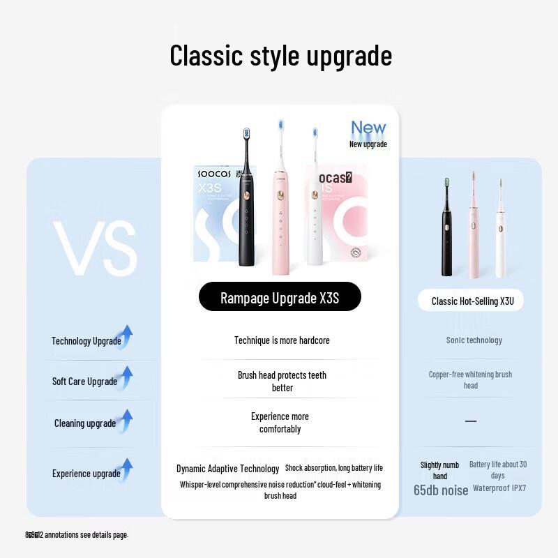SOOCAS X3S Sonic Electric Toothbrush CN Plug (adapter Included)