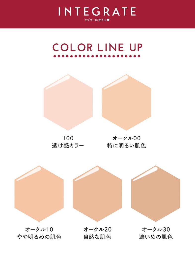 Integrate Foundation Pro Finish Liquid