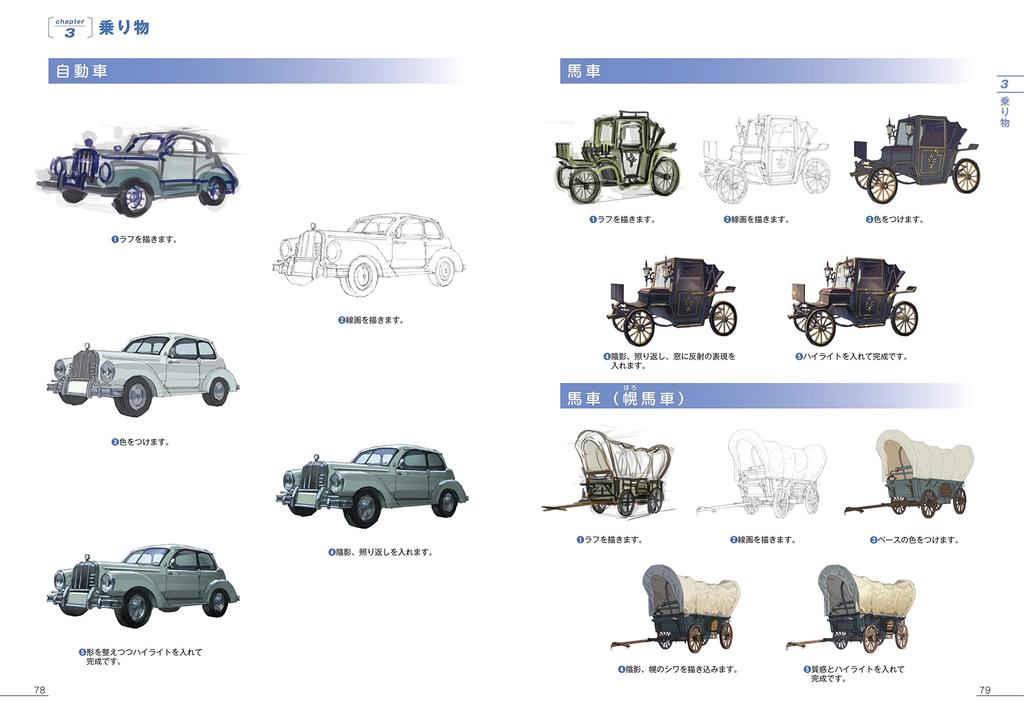 Background illustration idea book