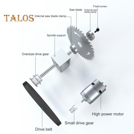 Miniaturowa piła stołowa z mocnym silnikiem 6000 obr./min. Wysoka prędkość Precyzyjne cięcia Regulowane ostrze Kompaktowa lekka konstrukcja Wielofunkcyjny zestaw pił stołowych