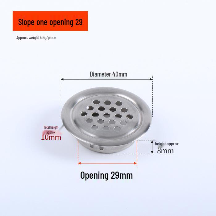 Stainless Steel Ventilation Mesh Cover for Cabinets and Wardrobes