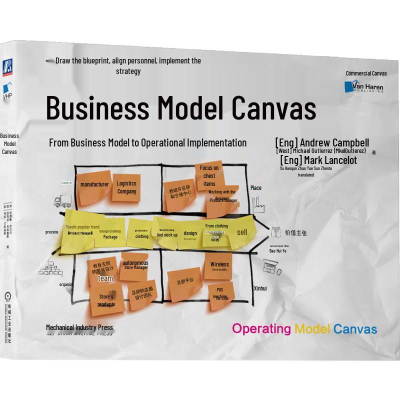 Operating Model Canvas Book