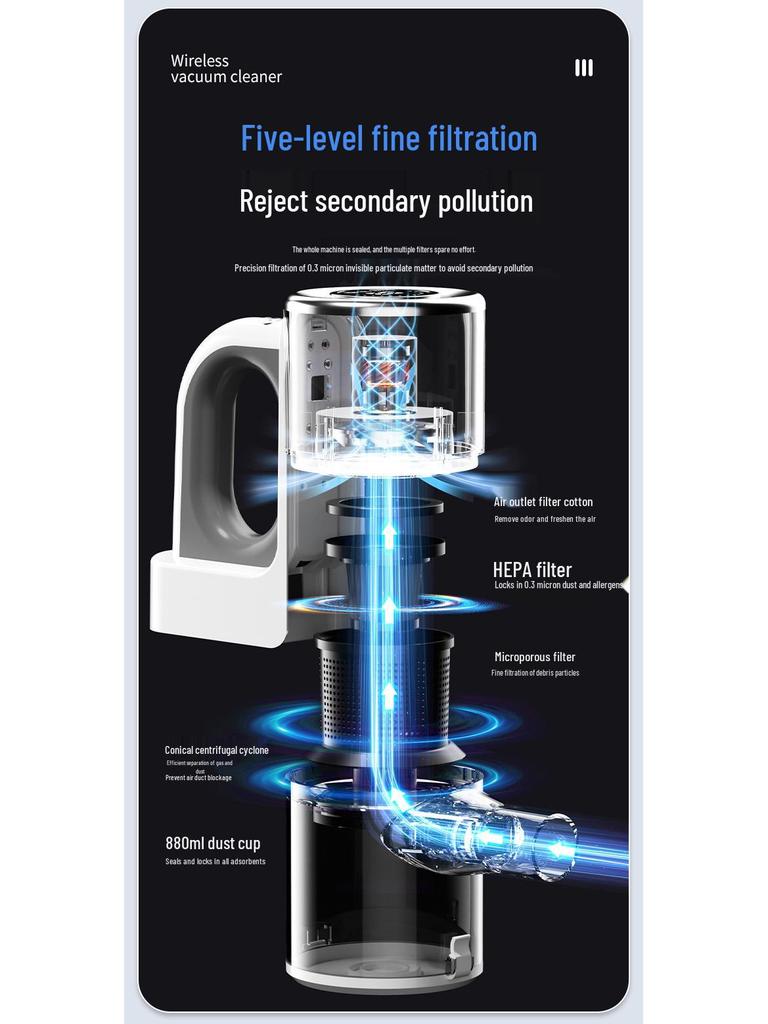 Portable Wireless Vacuum & Mop with Powerful Suction, Silent Operation & Carpet-Friendly Design