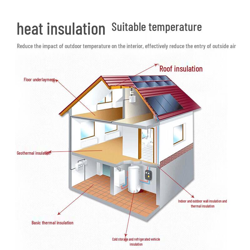 Полиуретановая монтажная пена-герметик