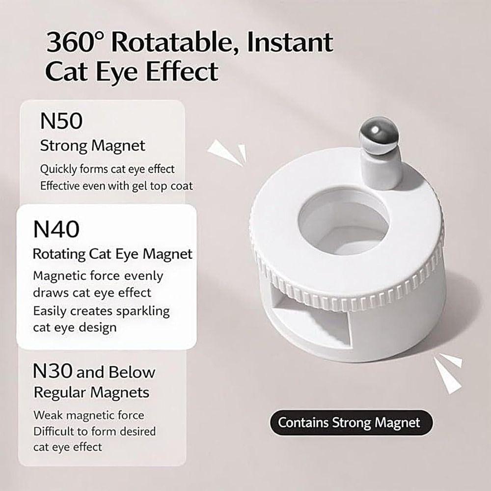 Rovnoměrná magnetická síla Rotující kočičí oko Magnet DIY Automatický magnetický nástroj na nehty Pro gelový lak na nehty
